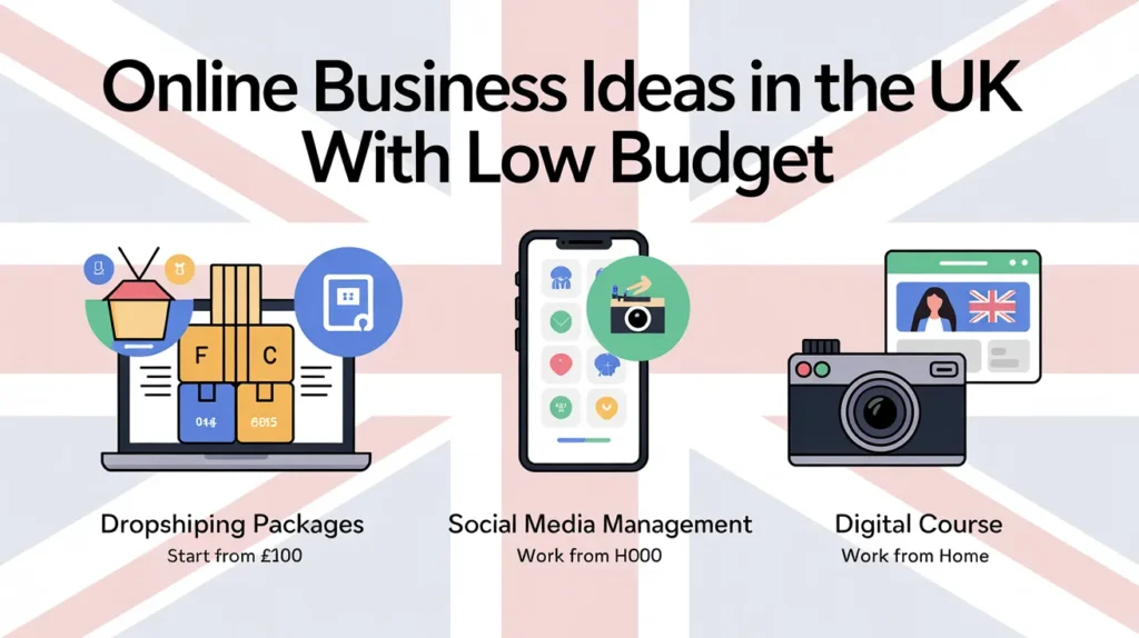 Online Business Ideas in the UK With Low Budget